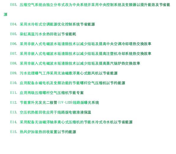 1681279559891875.jpg 微信图片_20230410120351.jpg